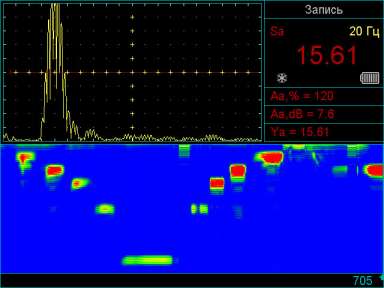 Б-скан на экране УЗ дефектоскопа УСД-50 IPS